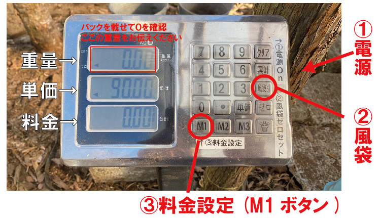 薪販売秤